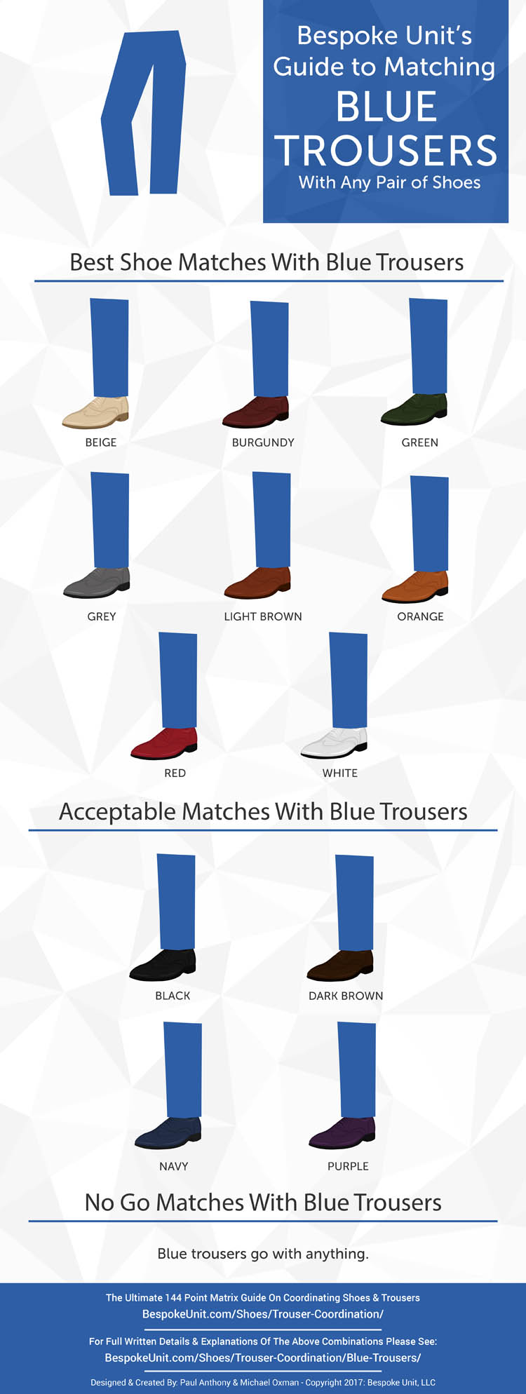 What Color Shoes to Wear With Baby Blue Pants