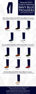 What Color Shoes to Wear With Dark Blue Slacks