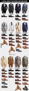 What Color Shoes to Wear With Gray Blazer