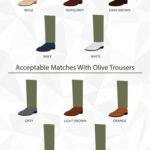 What Color Shoes to Wear With Green Chinos