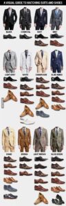 What Color Shoes to Wear With Grey Sport Coat