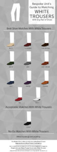 What Color Shoes to Wear With Men'S White Pants