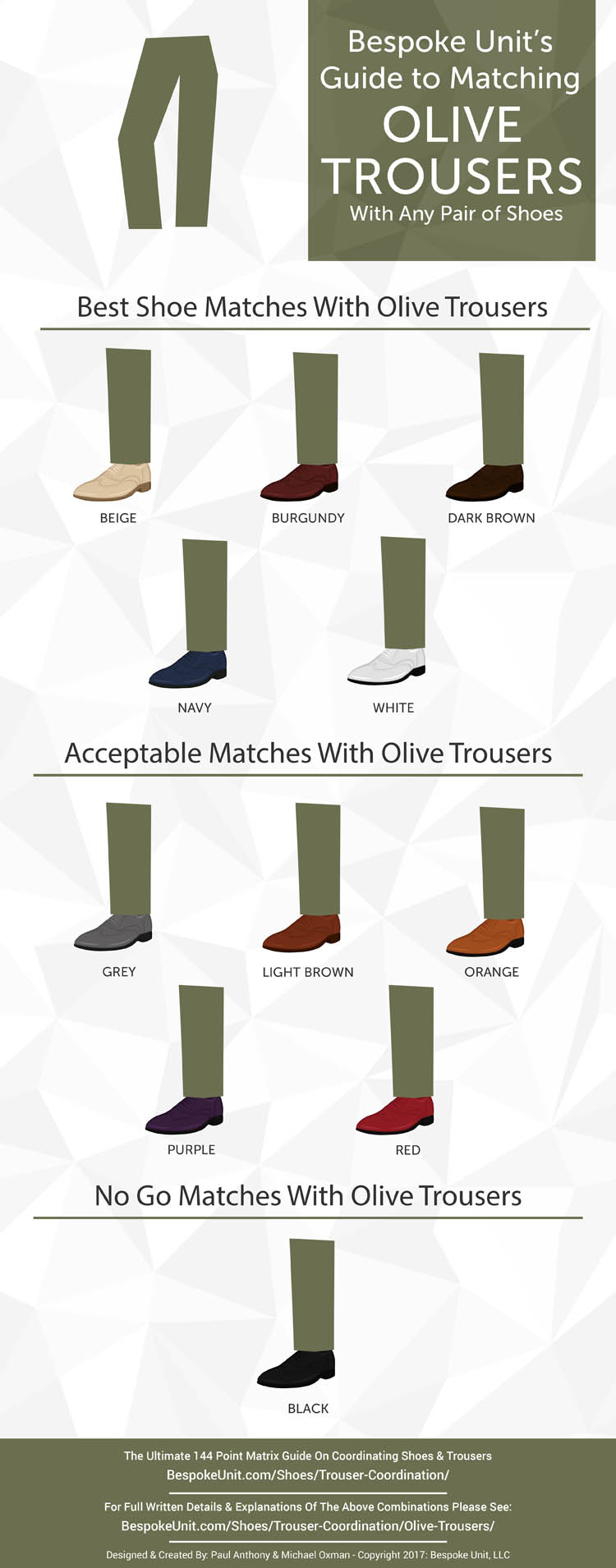 What Color Shoes to Wear With Olive Jeans